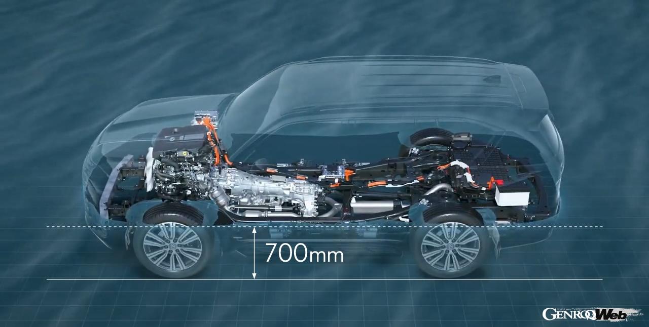 一部改良を施した「レクサス LX」のハイブリッドシステム。