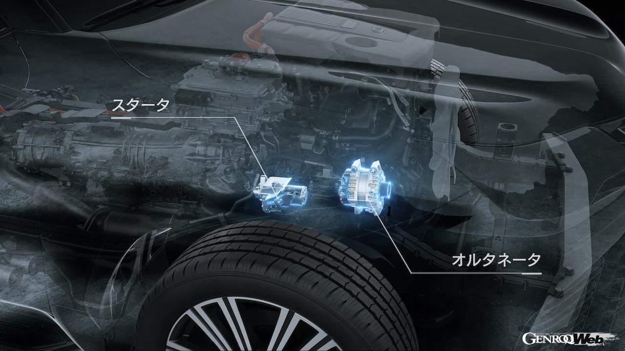 一部改良を施した「レクサス LX」のハイブリッドシステム。
