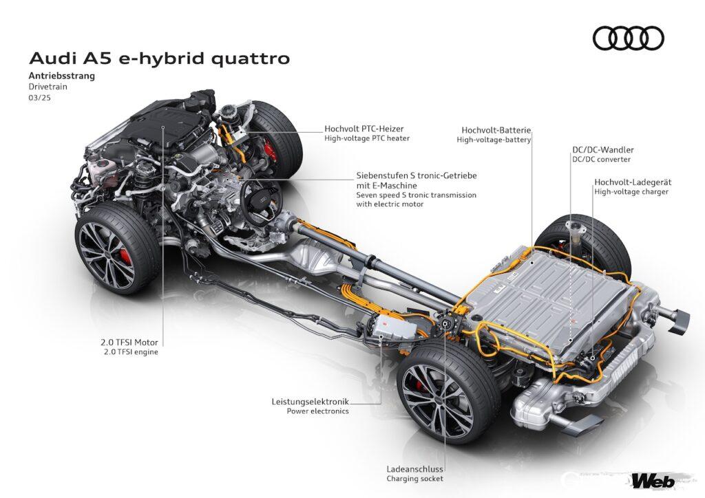 「アウディ A5 e-hybrid quattro」のプラグインハイブリッドパワートレイン。