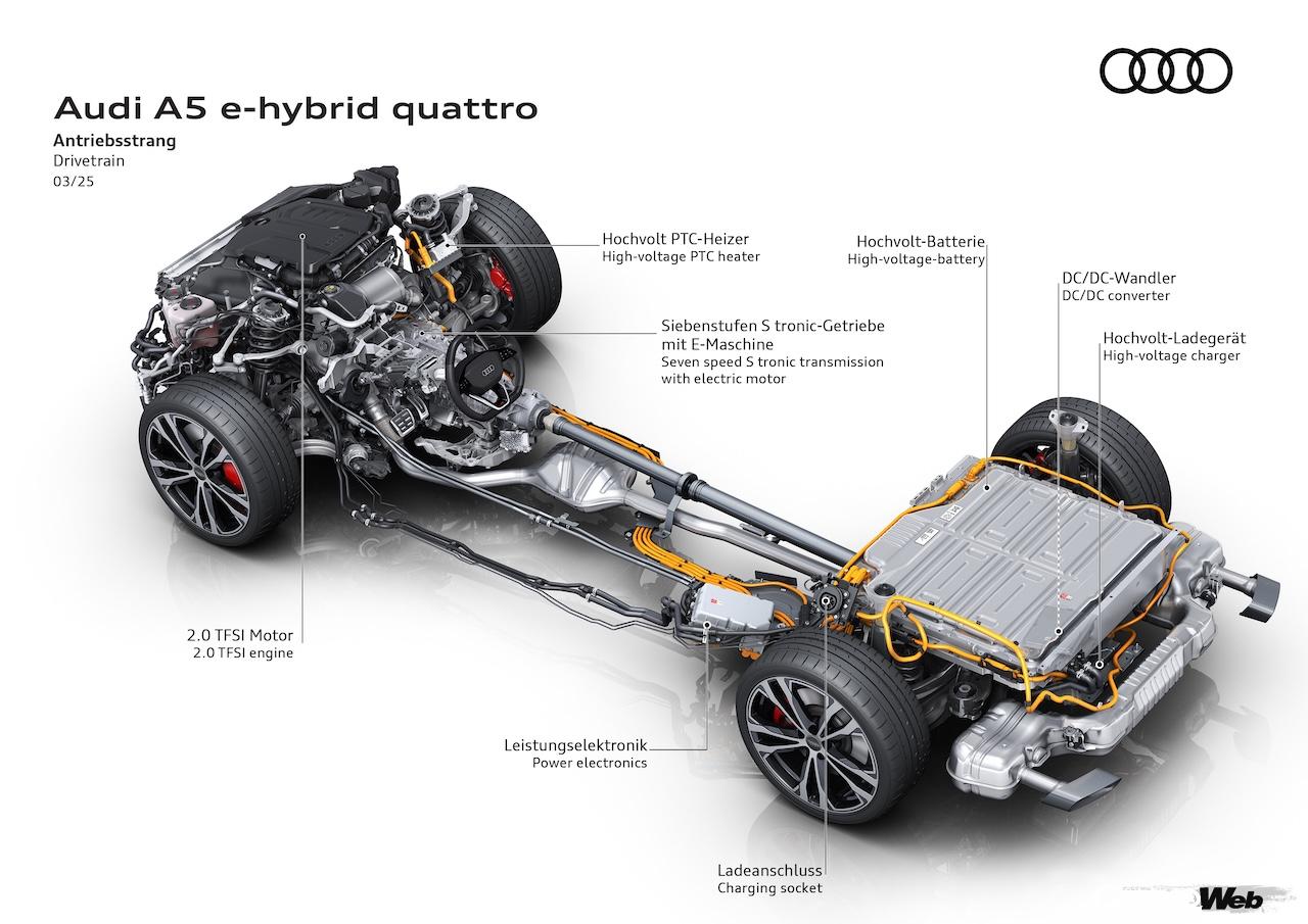 「アウディ A5 e-hybrid quattro」のプラグインハイブリッドパワートレイン。