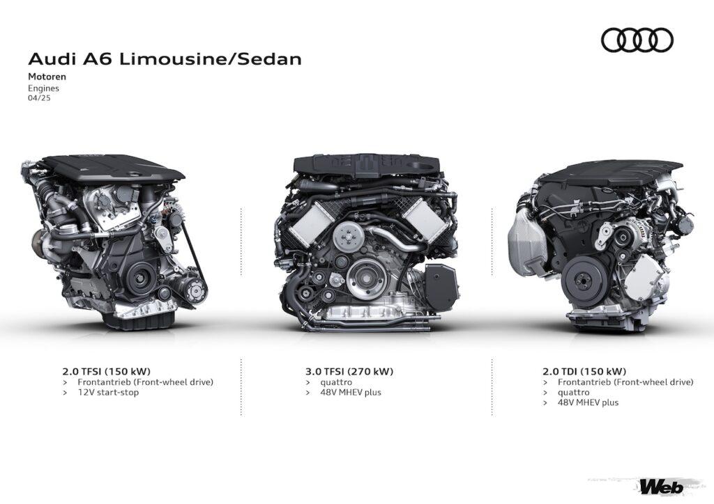 先行導入されたアバント同様に、2種類のガソリンと1種類のディーゼルをラインナップ。2.0ディーゼルターボと3.0ガソリンターボに、「MHEV plus」システムが搭載される。