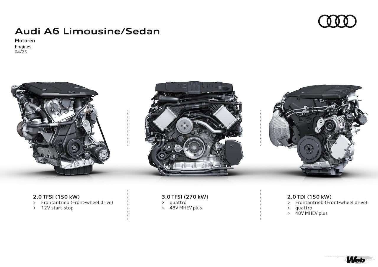 先行導入されたアバント同様に、2種類のガソリンと1種類のディーゼルをラインナップ。2.0ディーゼルターボと3.0ガソリンターボに、「MHEV plus」システムが搭載される。