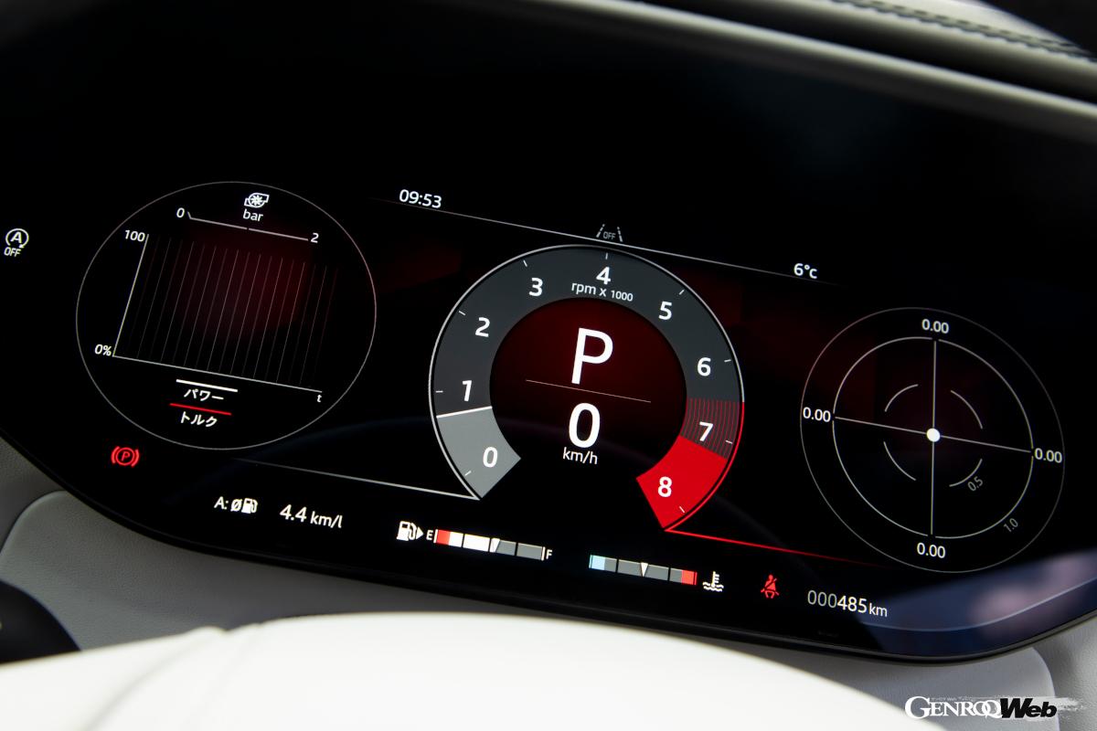 SVモードを選択するとメーター表示が切り替わる。