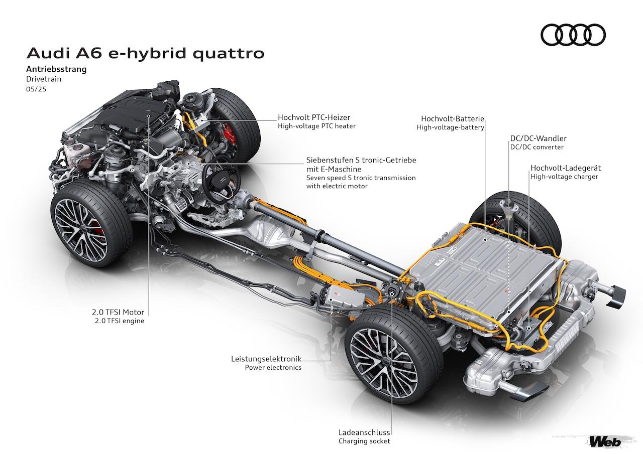 「アウディ A6 セダン e-hybrid quattro」のプラグインハイブリッド・パワートレイン。