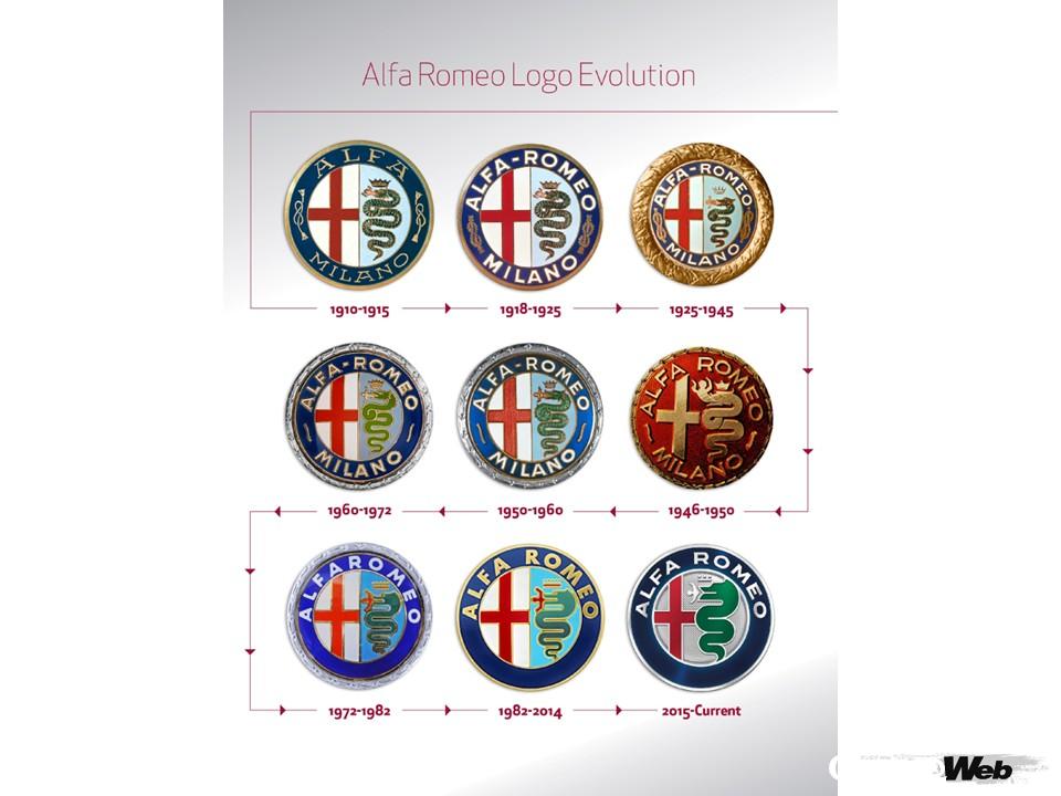 1920年前後から、 ROMEO"の文字もエンブレムに刻まれるようになった。"