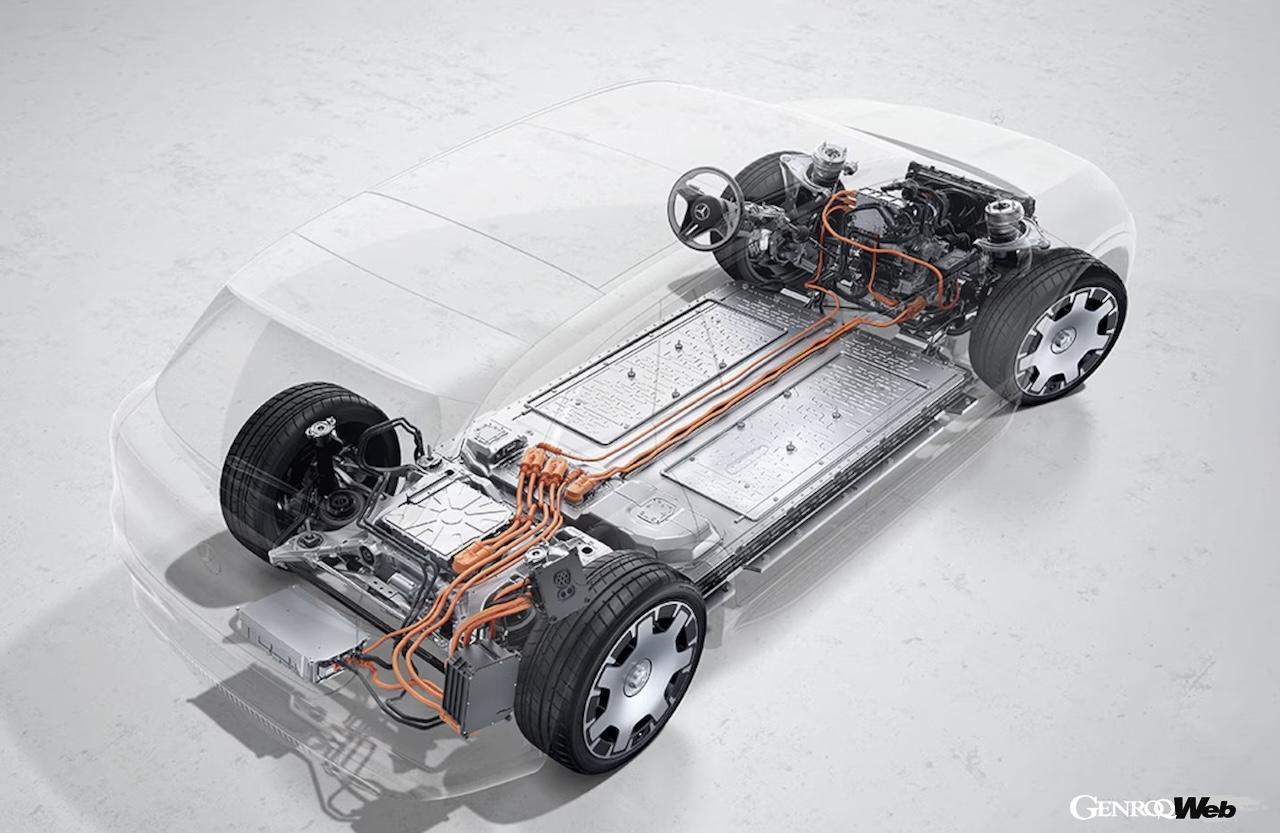 メルセデス・マイバッハ EQS 680 SUV