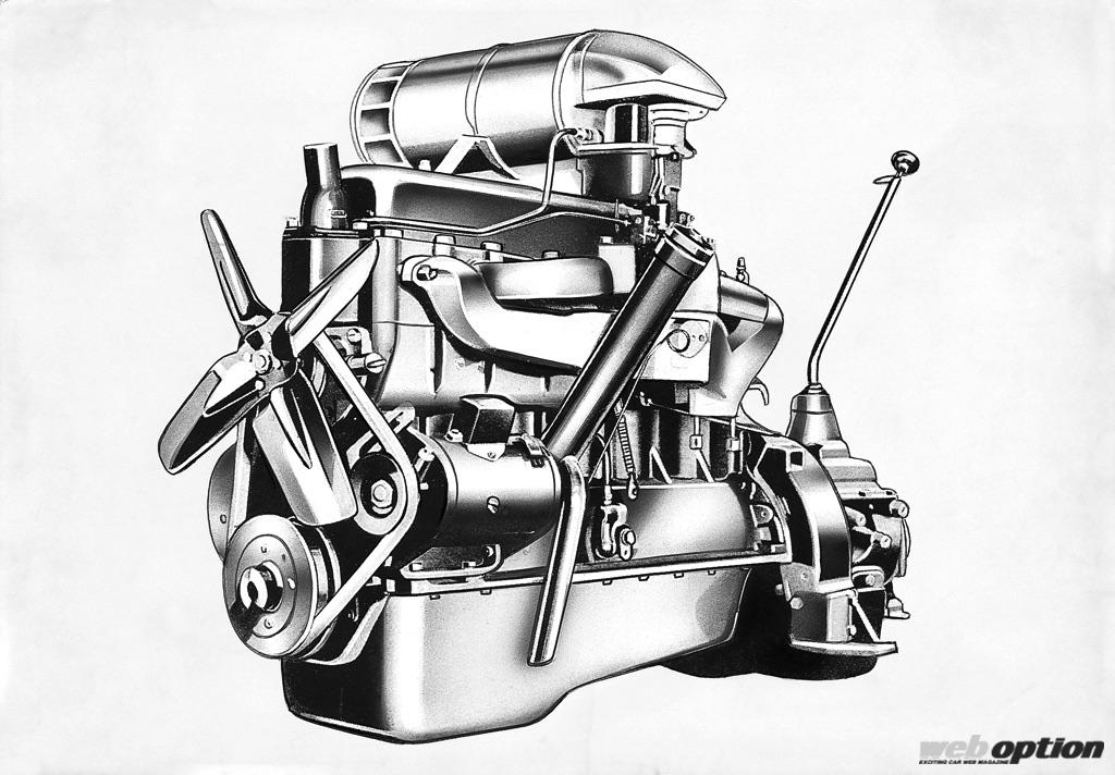「国産初の直列、V型、水平対向6気筒エンジン」それぞれの登場年とメーカーを考察する！
