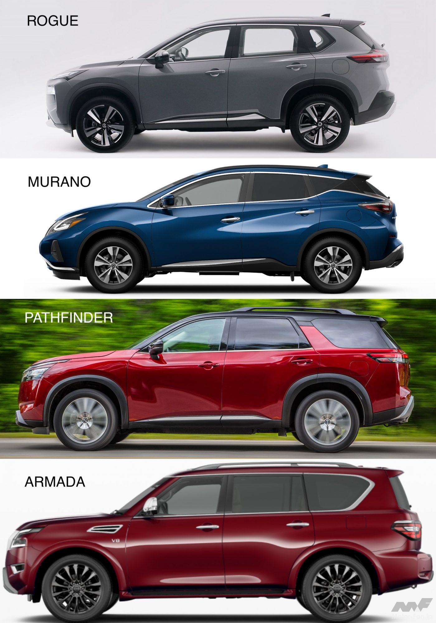 日産SUVラインアップ