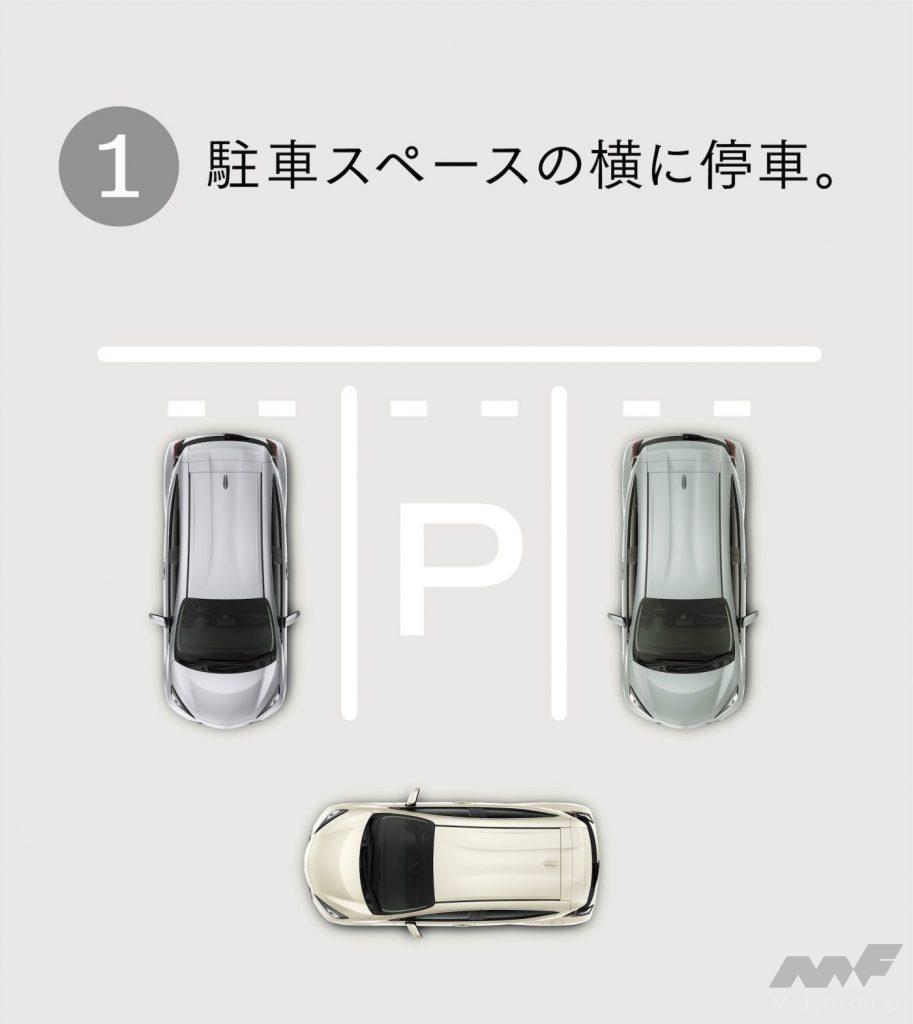 アドバンストパークの操作方法1