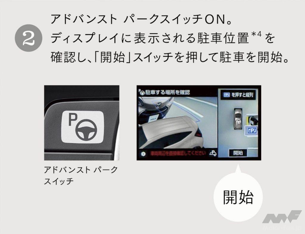 アドバンストパークの操作方法2
