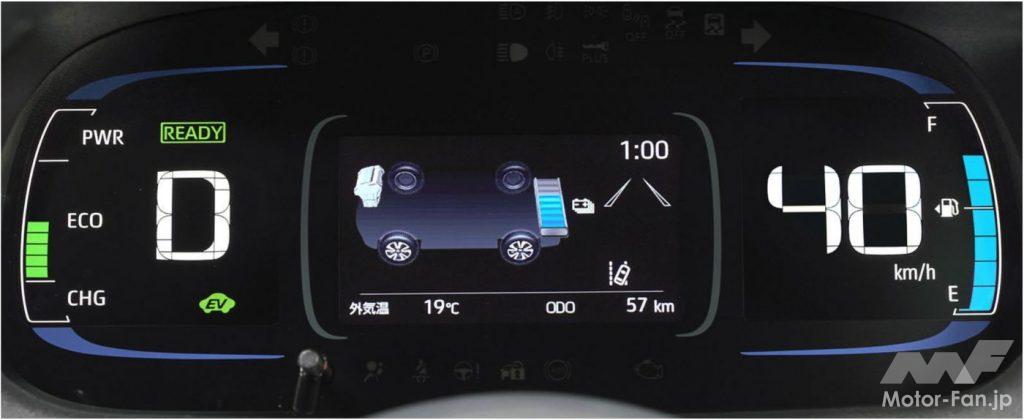 新型トヨタ・アクアのメーター