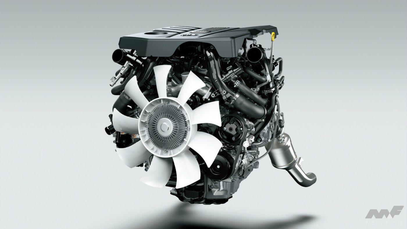 新型トヨタ ランドクルーザー300のガソリンエンジン