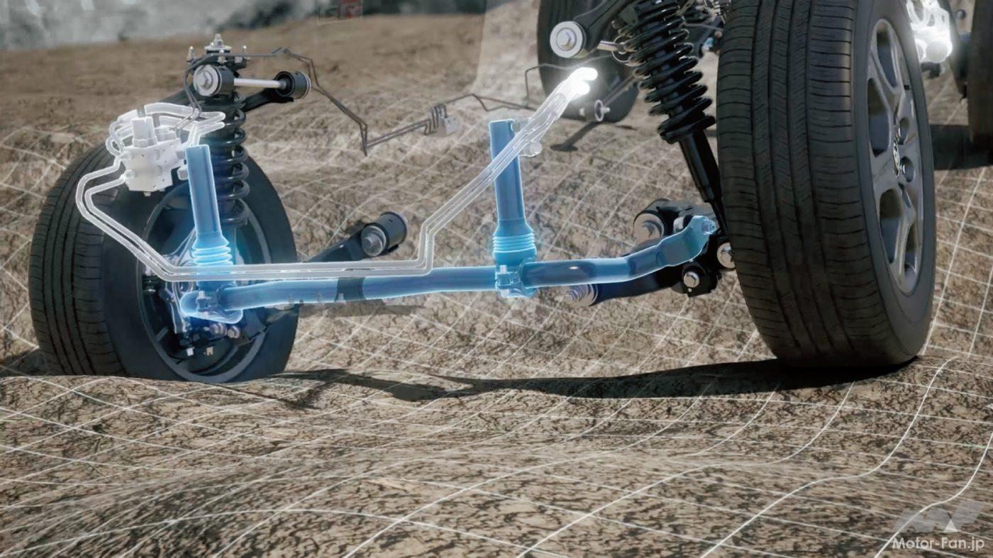 新型トヨタ ランドクルーザー300のE-KDSS