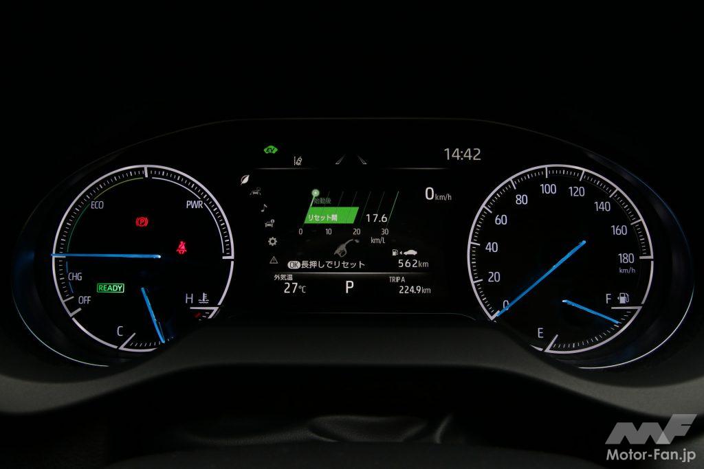 ハリアーのメーターパネル
