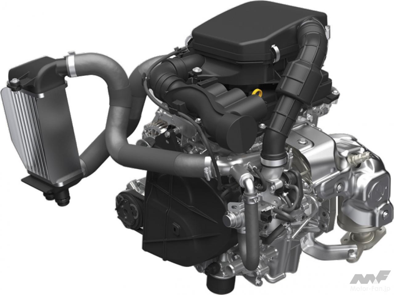 スズキ ジムニーのエンジン