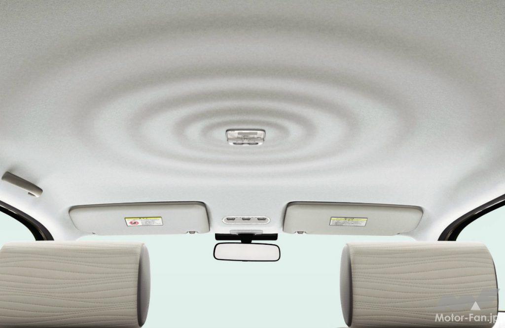 日産 キューブの天井