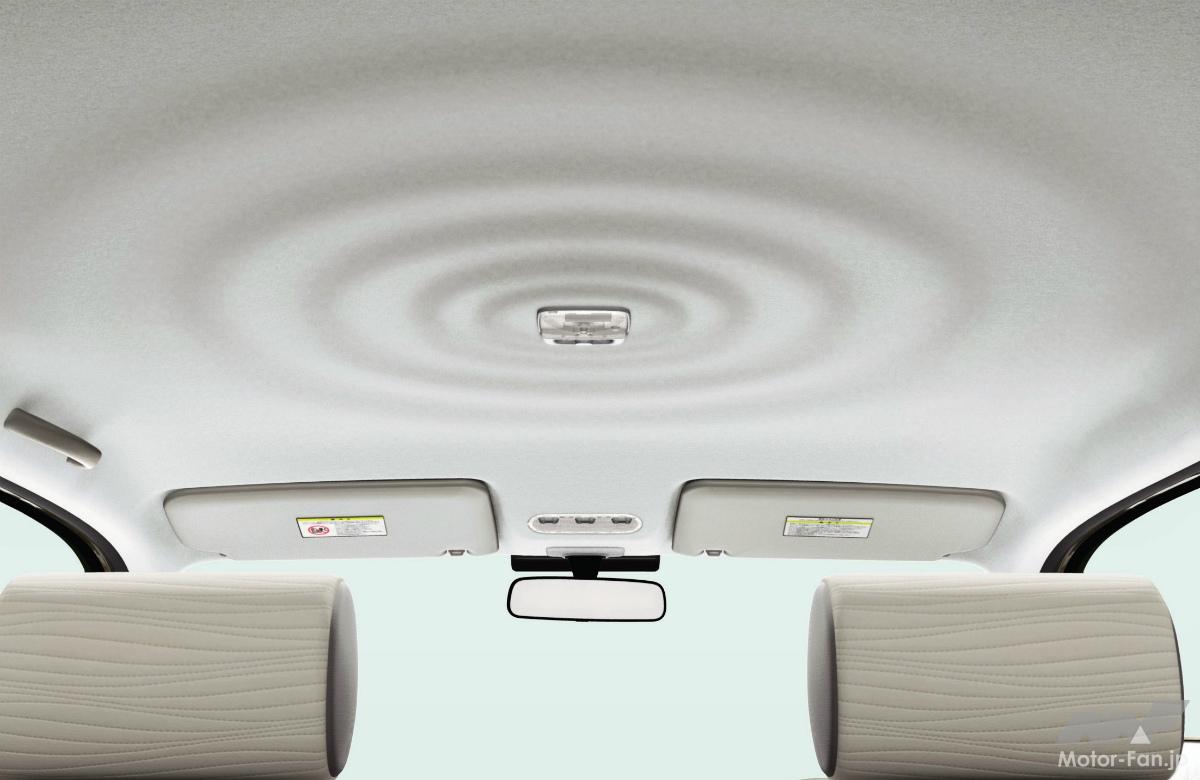 日産 キューブの天井