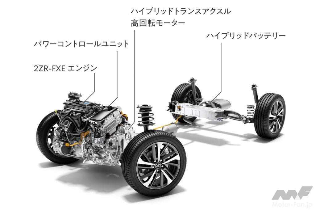 トヨタ カローラクロスのエンジン