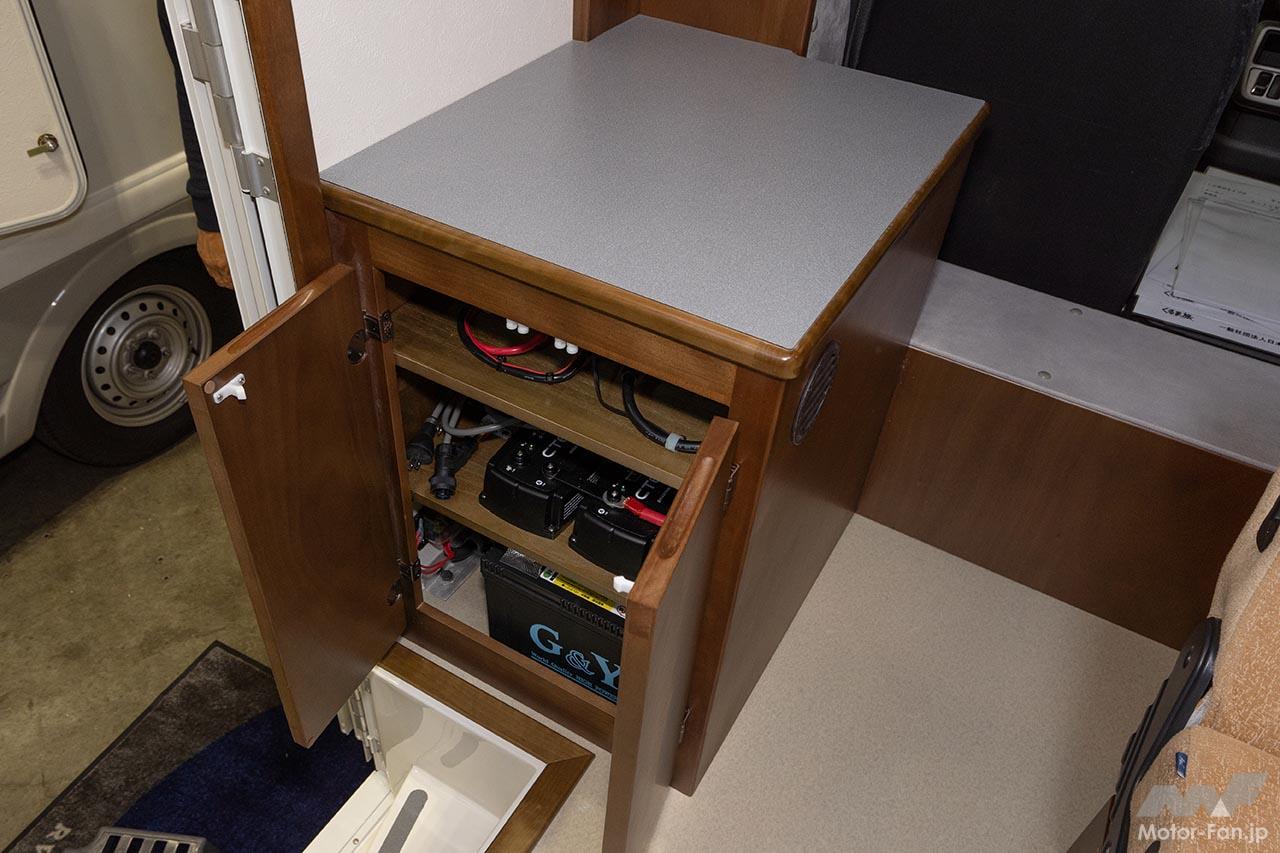 AtoZ アンソニーライト