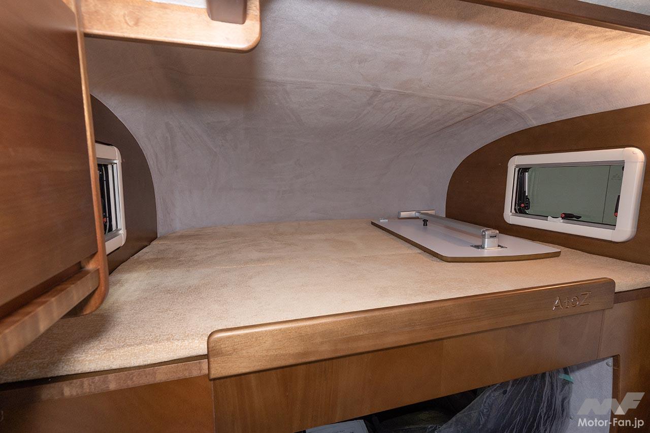 AtoZ アンソニーライト