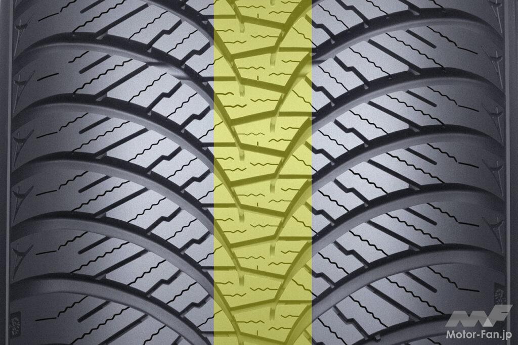 ダンロップ ALL SEASON MAXX AS1