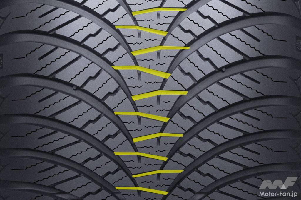 ダンロップ ALL SEASON MAXX AS1