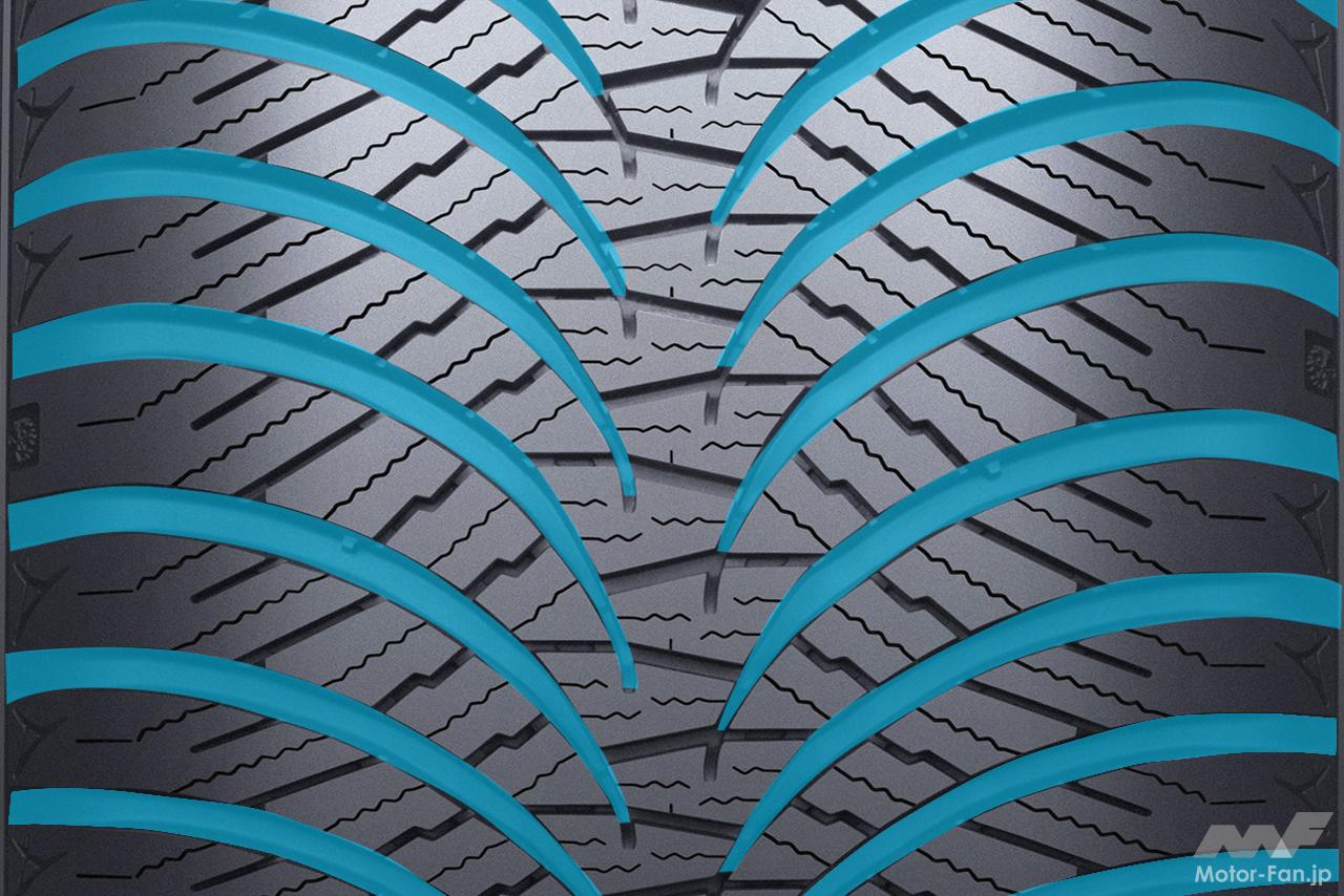 ダンロップ ALL SEASON MAXX AS1