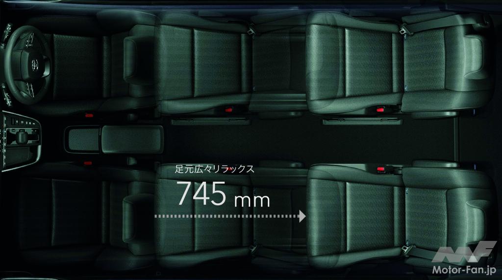7人乗り仕様・2列目キャプテンシートの超ロングスライド機構使用イメージ