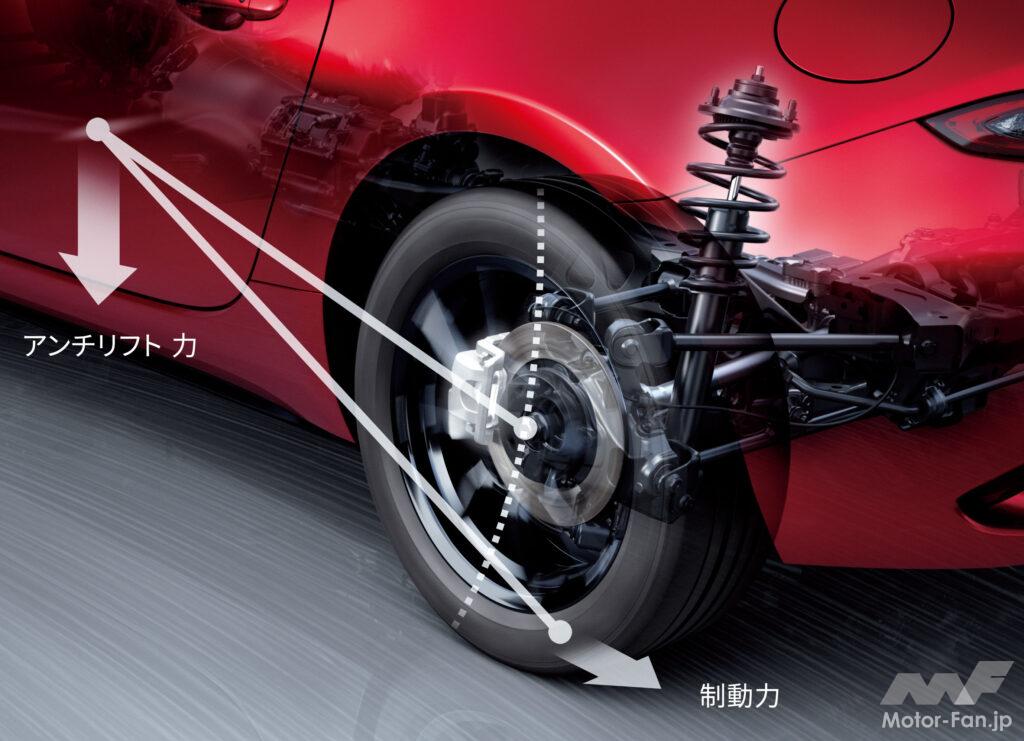 KPCの制御イメージ。ロードスターのリヤサスペンションが持つ、制動時のアンチリフト特性を最大限活かしている