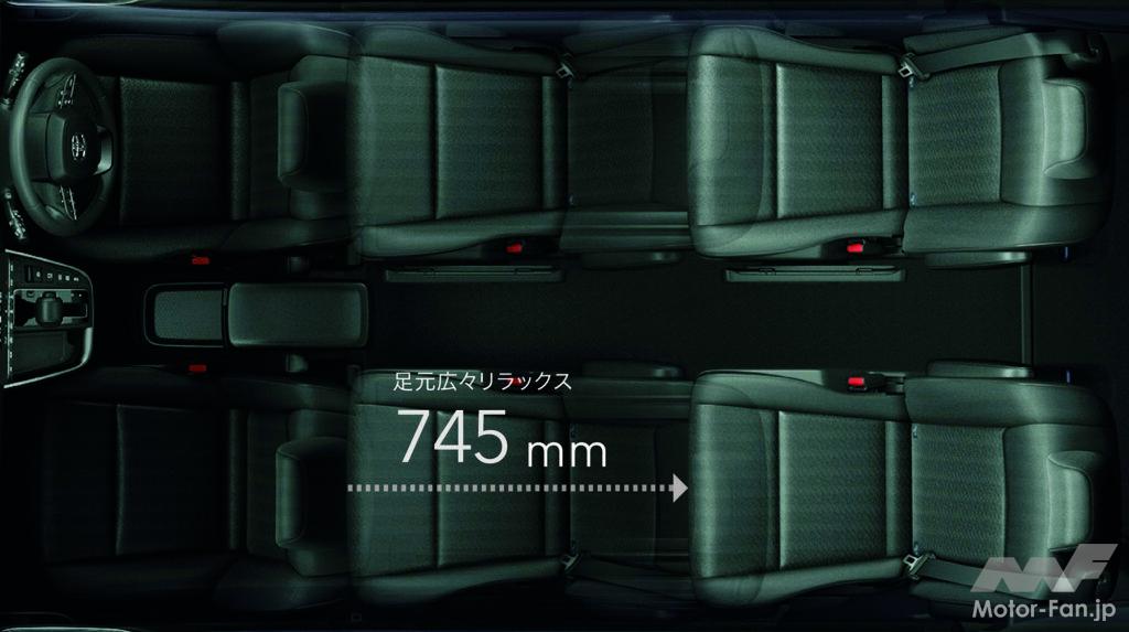 新型ノア／ヴォクシーの2列目キャプテンシート。後方へロングスライドしても左右の席が独立しているのが分かる