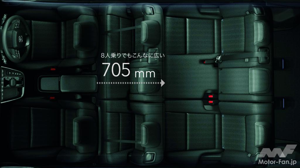 新型ノア／ヴォクシーの2列目ベンチシート。前後スライド量は705mm