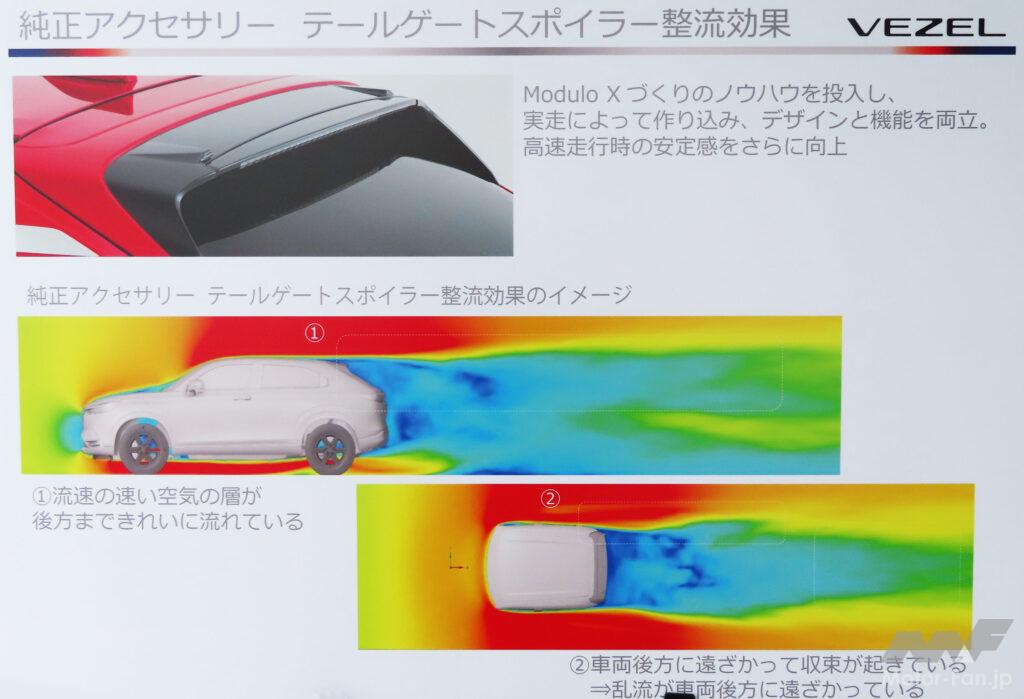 テールゲートスポイラーによる整流効果のイメージ。大型化のうえ左右にフィンを追加することで乱流の発生位置を後方へ遠ざけ、空気抵抗と揚力を低減、燃費と操縦安定性を向上させる