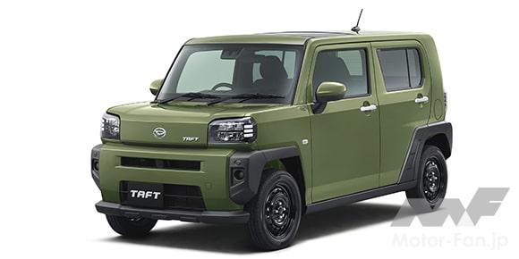 ダイハツ タフト