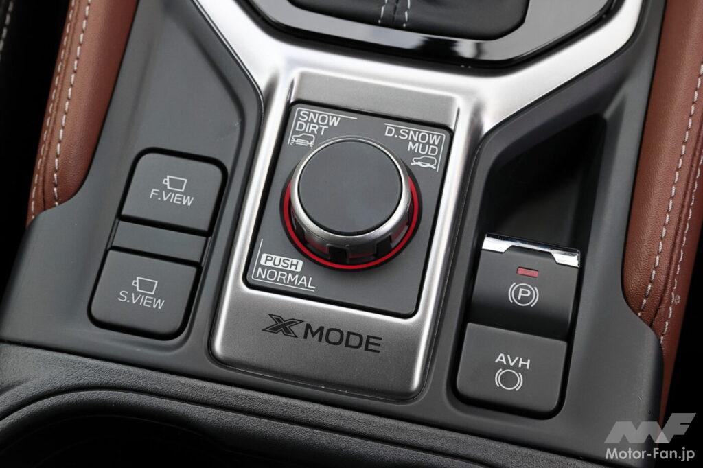 スバル・フォレスター