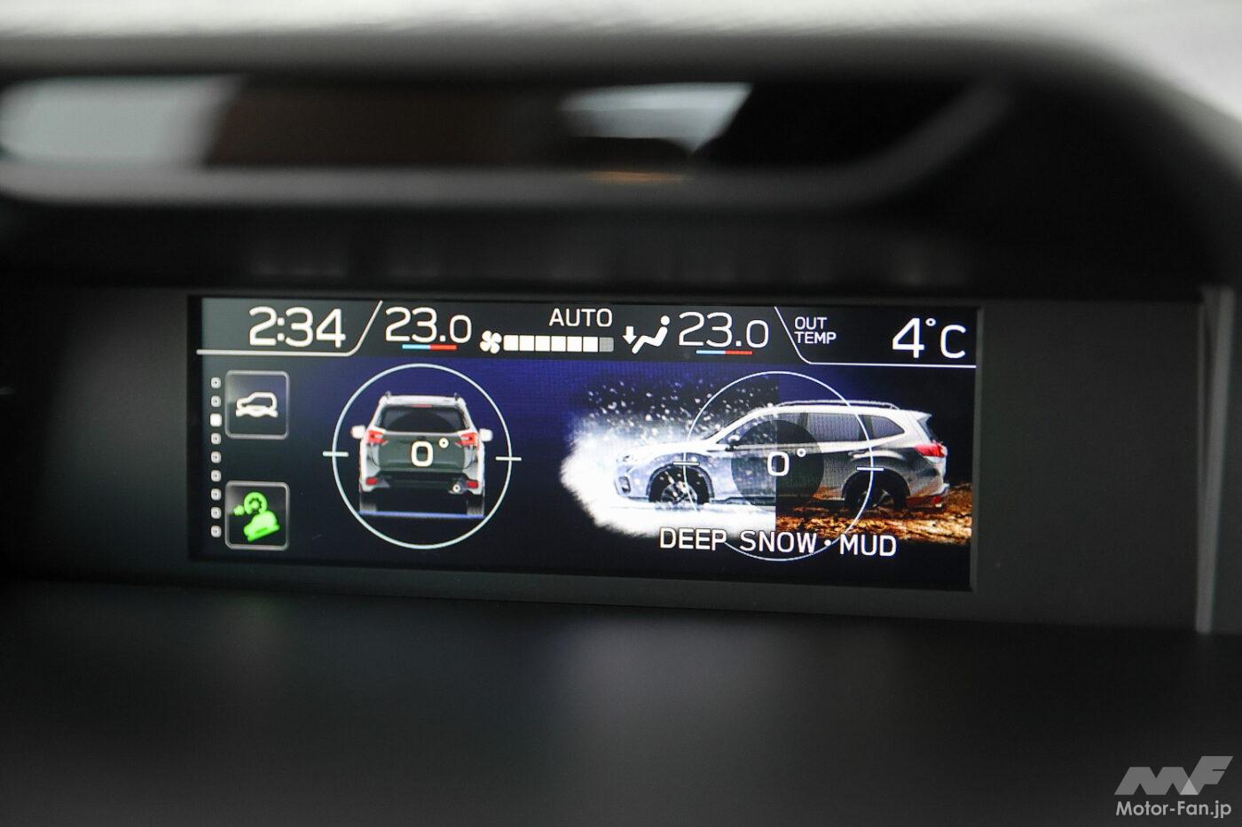 スバル・フォレスター