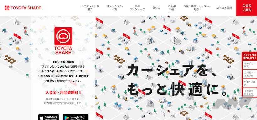 トヨタシェア