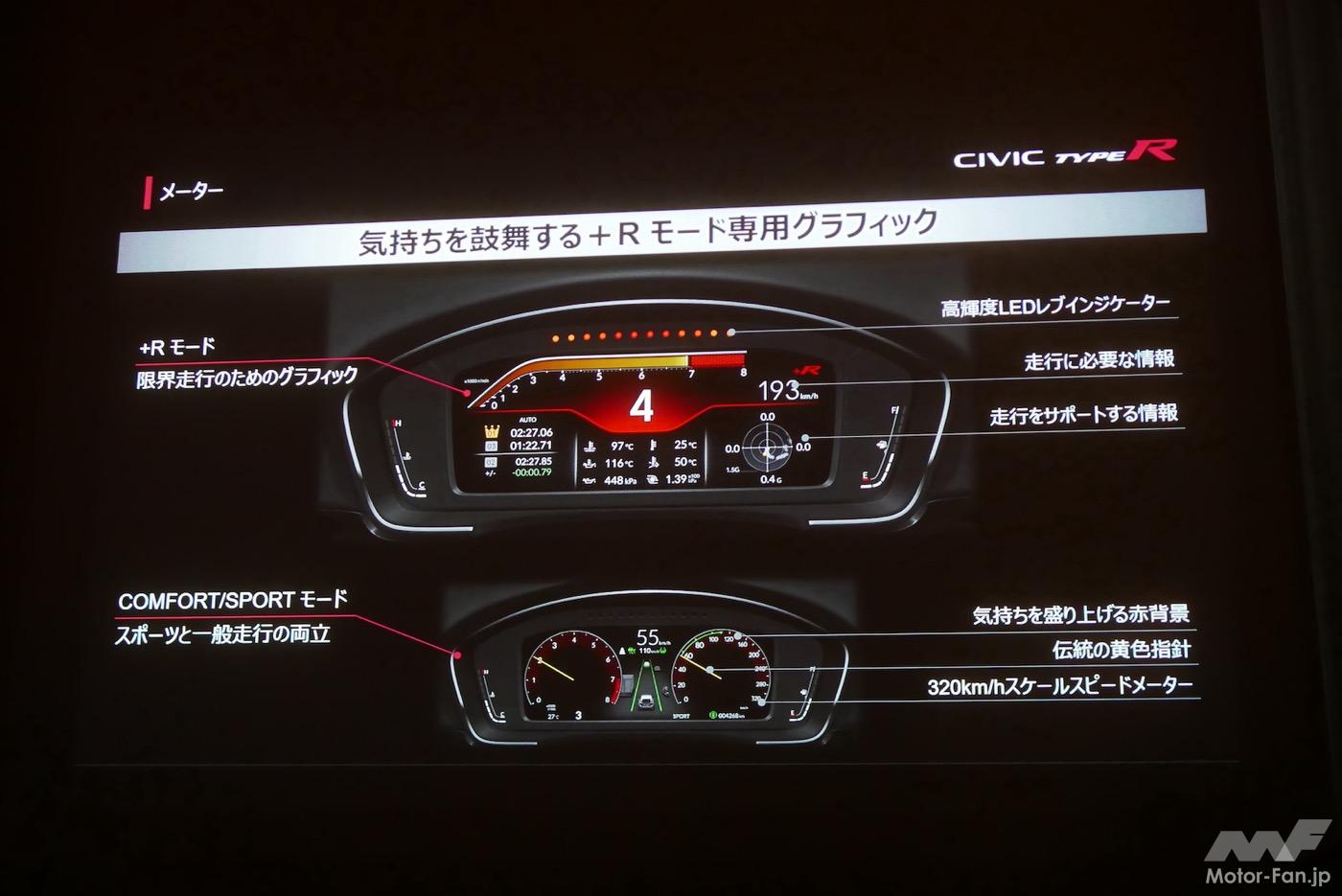 シビック タイプR