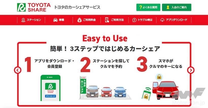 トヨタシェア