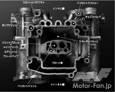 ソレックス ジェットブロック8 4本セット エアー、メイン、ブリードパイプ入り SOLEX40φの全貌 その② 【G-ワークスアーカイブ】 | Motor-Fan