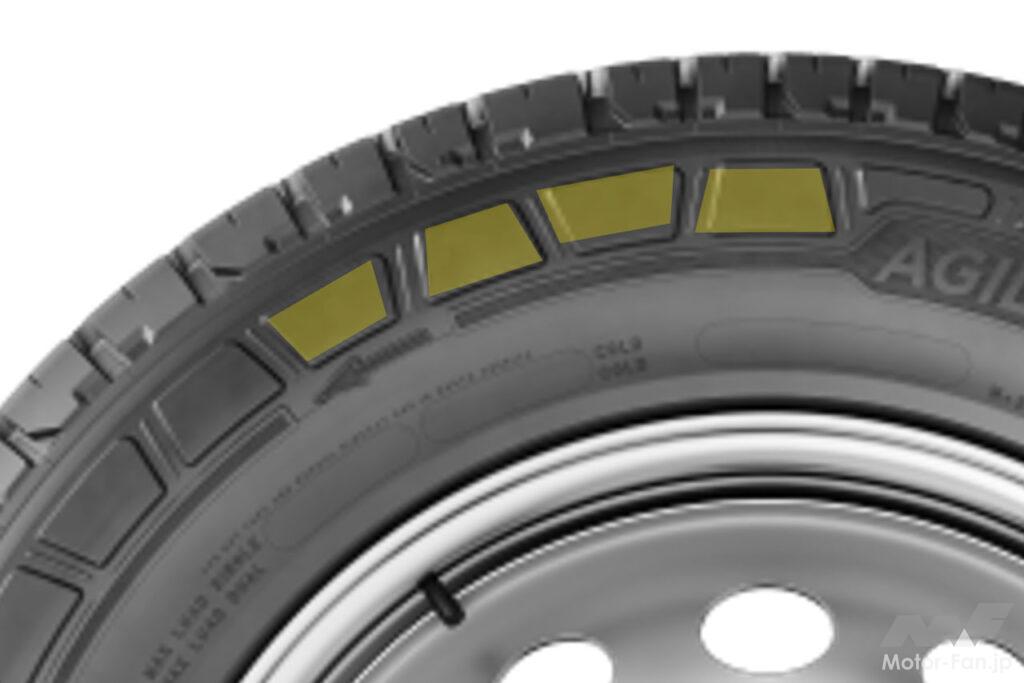 ミシュラン オールシーズンタイヤ