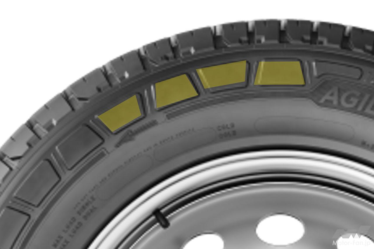 ミシュラン オールシーズンタイヤ