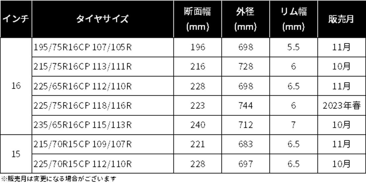 ミシュラン オールシーズンタイヤ
