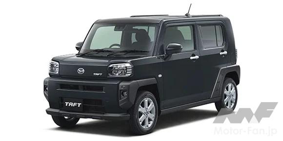 ダイハツ タフト