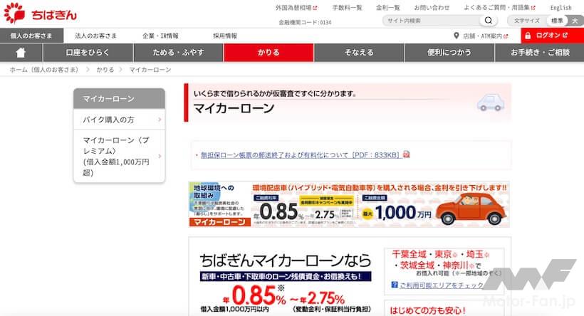 千葉銀行 ちばぎんマイカーローン