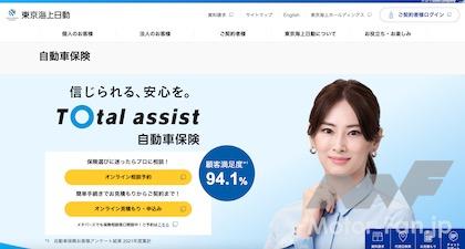 東京海上日動火災保険