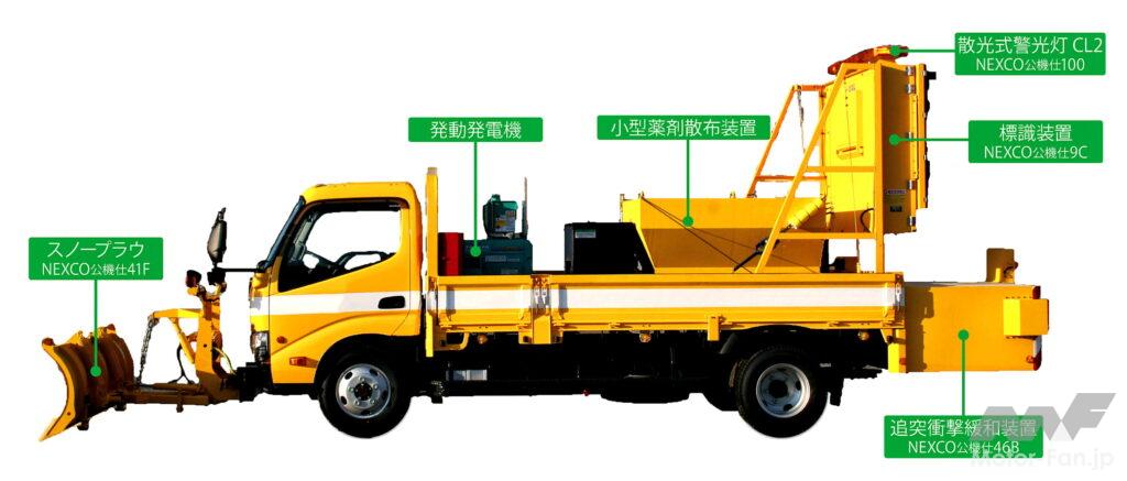 トミカ いすゞ エルフ 道路工事標識車 2台セット トミカ いすゞ エルフ 道路工事標識車 2台セット トミカ いすゞ