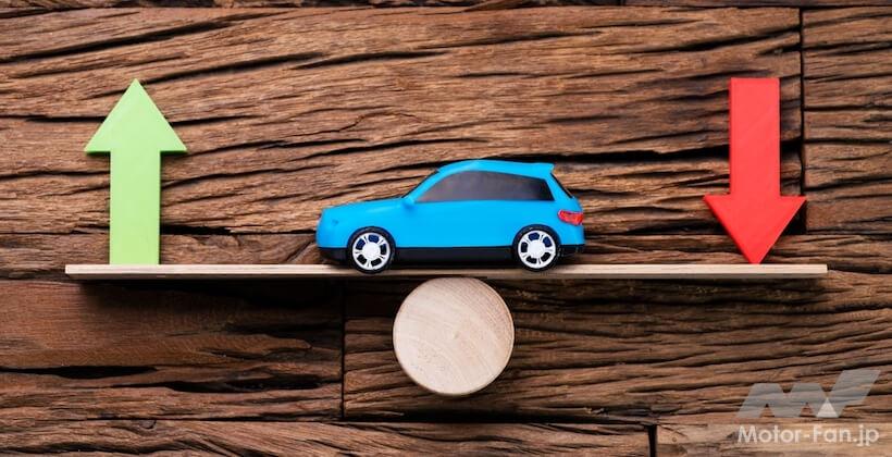 カーリースは本当に安いのか