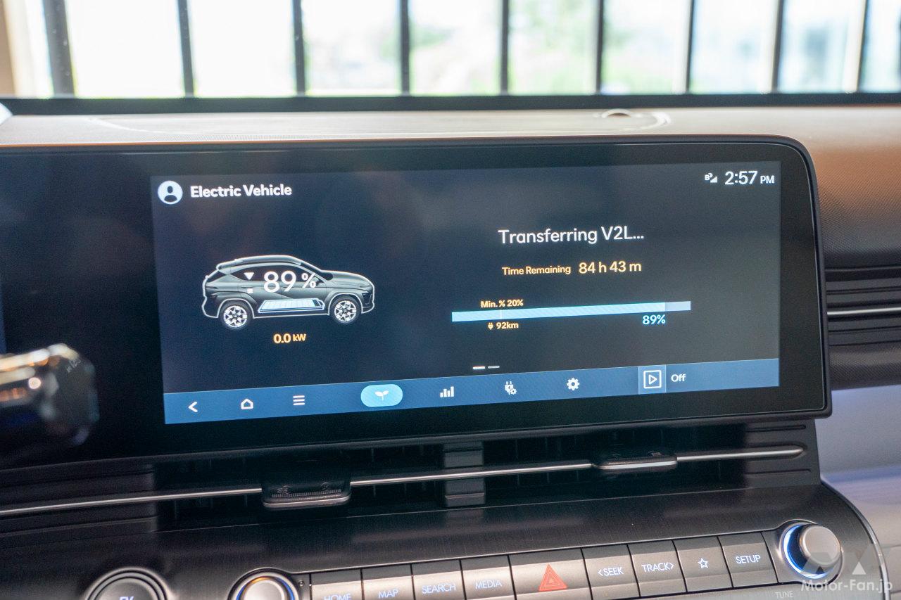 ヒョンデ コナ エレクトリック