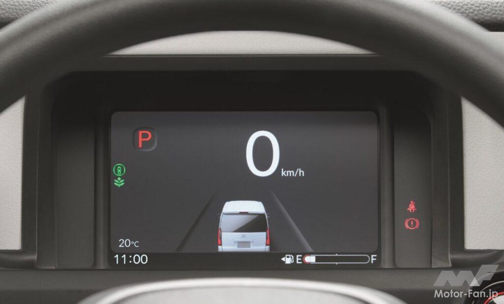 N-BOX meter