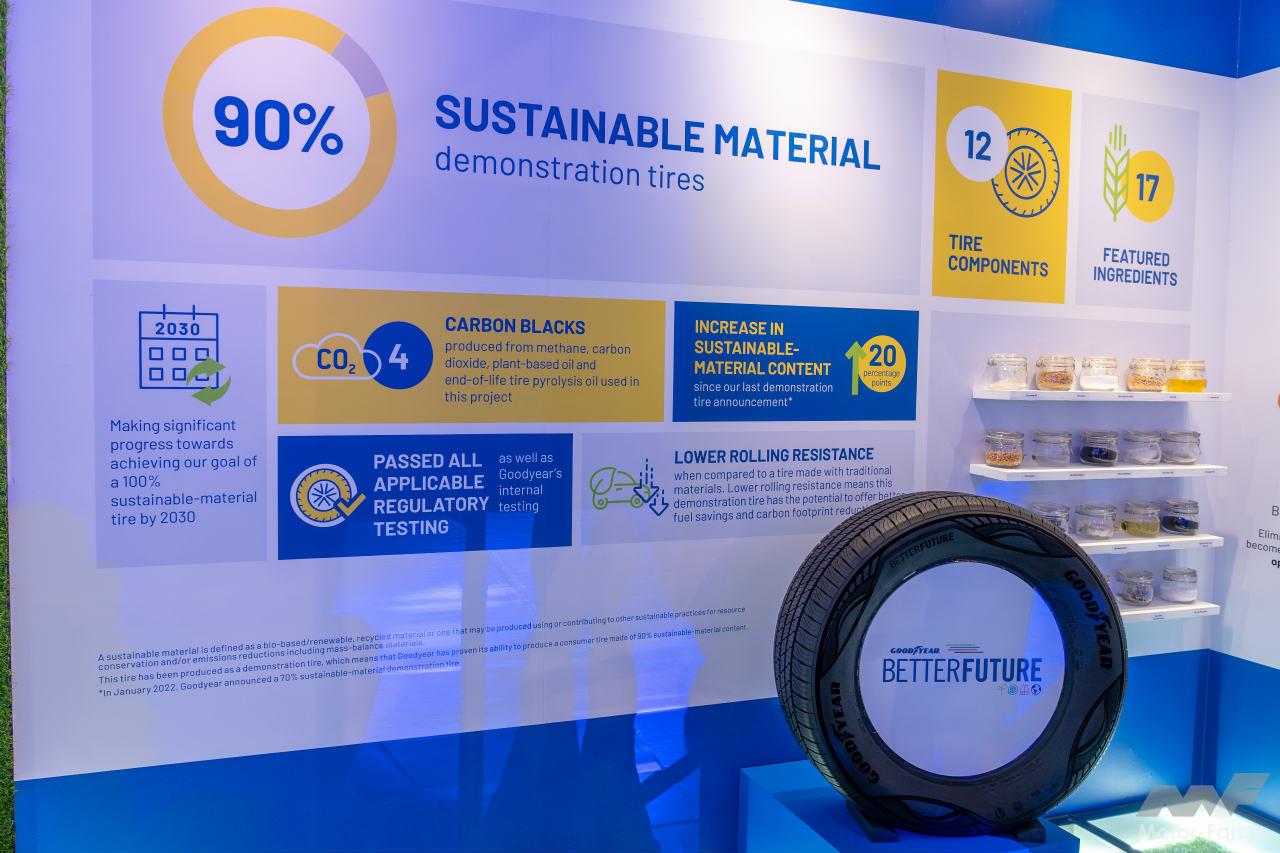 グッドイヤー125周年イベント